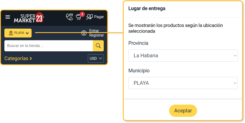 Product Availability Information – Guide